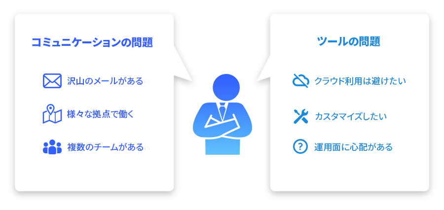 コミュニケーション・ツール導入の課題