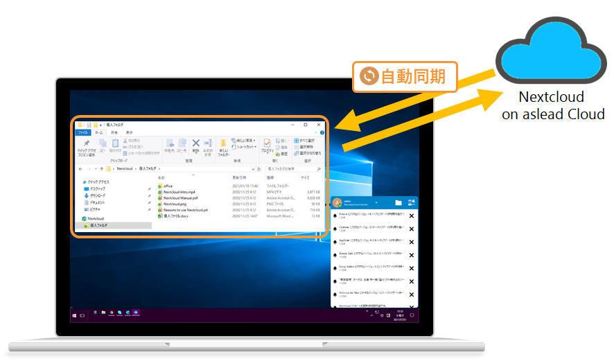 図:ファイル自動同期(WebDav)