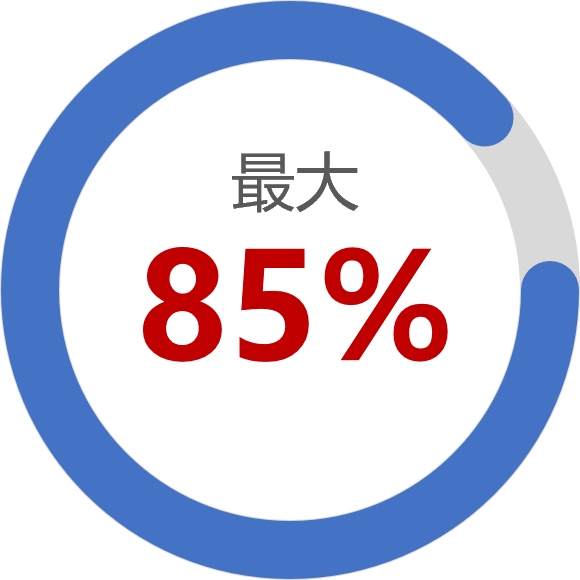 図:テスト期間短縮、最大85%