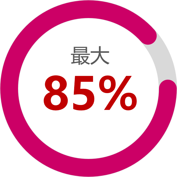 図:コストダウン、最大85%