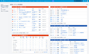 Jiraのスクリーンショット